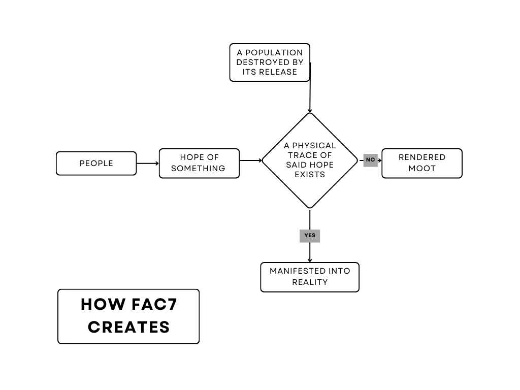 Dismantled: I Yearn For You – “Granny”